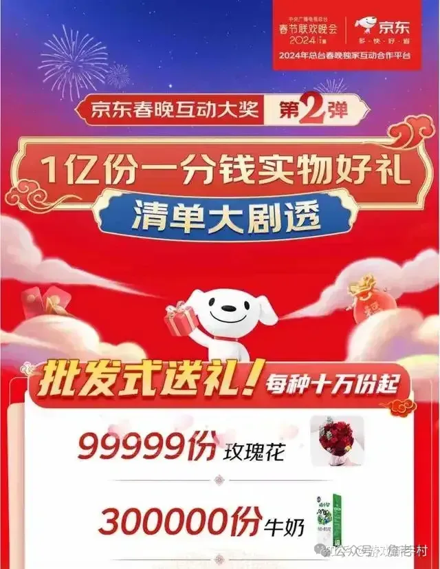 轻松搭建营销活动体系+18种常见活动玩法