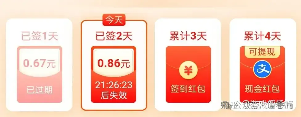 轻松搭建营销活动体系+18种常见活动玩法