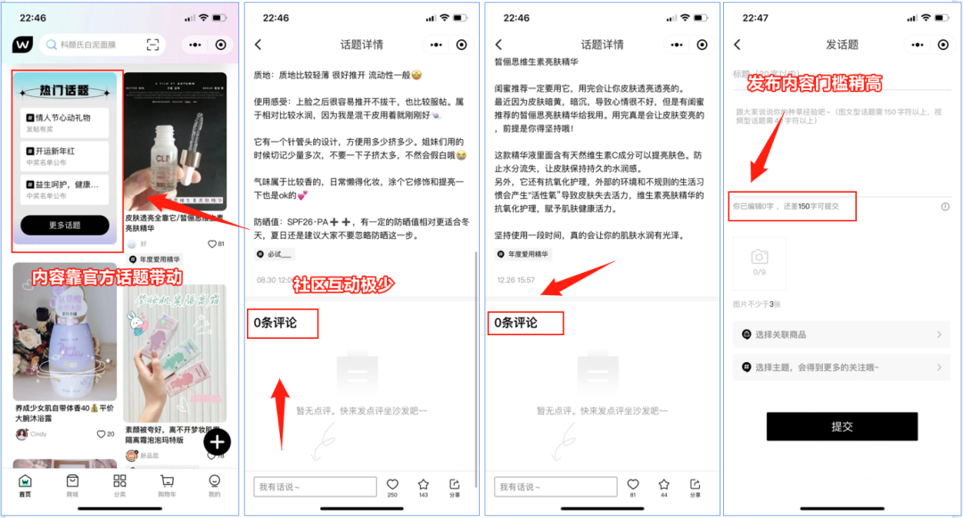 屈臣氏小程序运营体系拆解