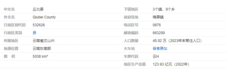 数据分析：百万人口的县城有多少公务员？