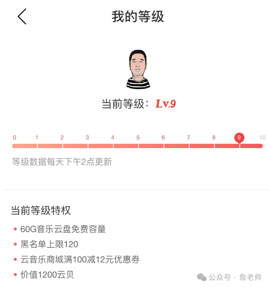 2万字干货：如何从0到1搭建会员体系