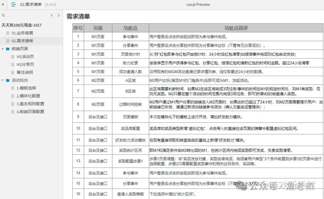 轻松搭建营销活动体系+18种常见活动玩法