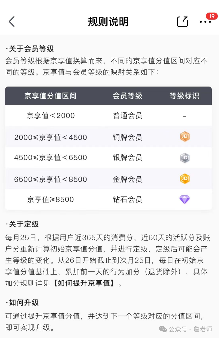 2万字干货：如何从0到1搭建会员体系