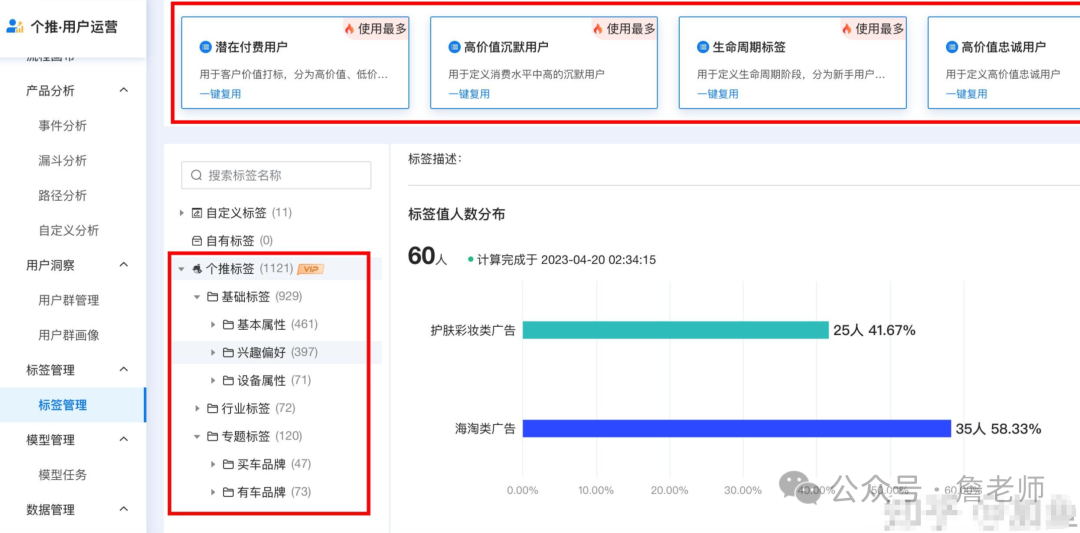 2万字干货：如何从0到1搭建会员体系
