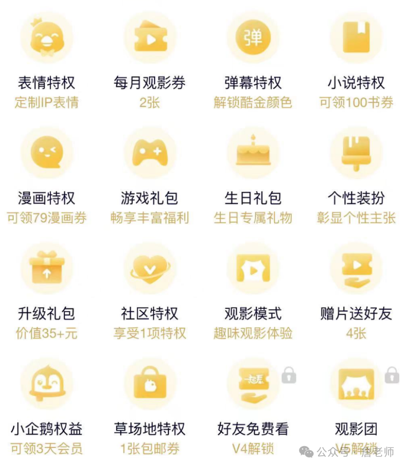 2万字干货：如何从0到1搭建会员体系