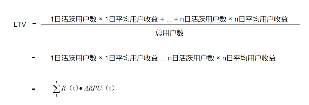 详解LTV计算方法和应用