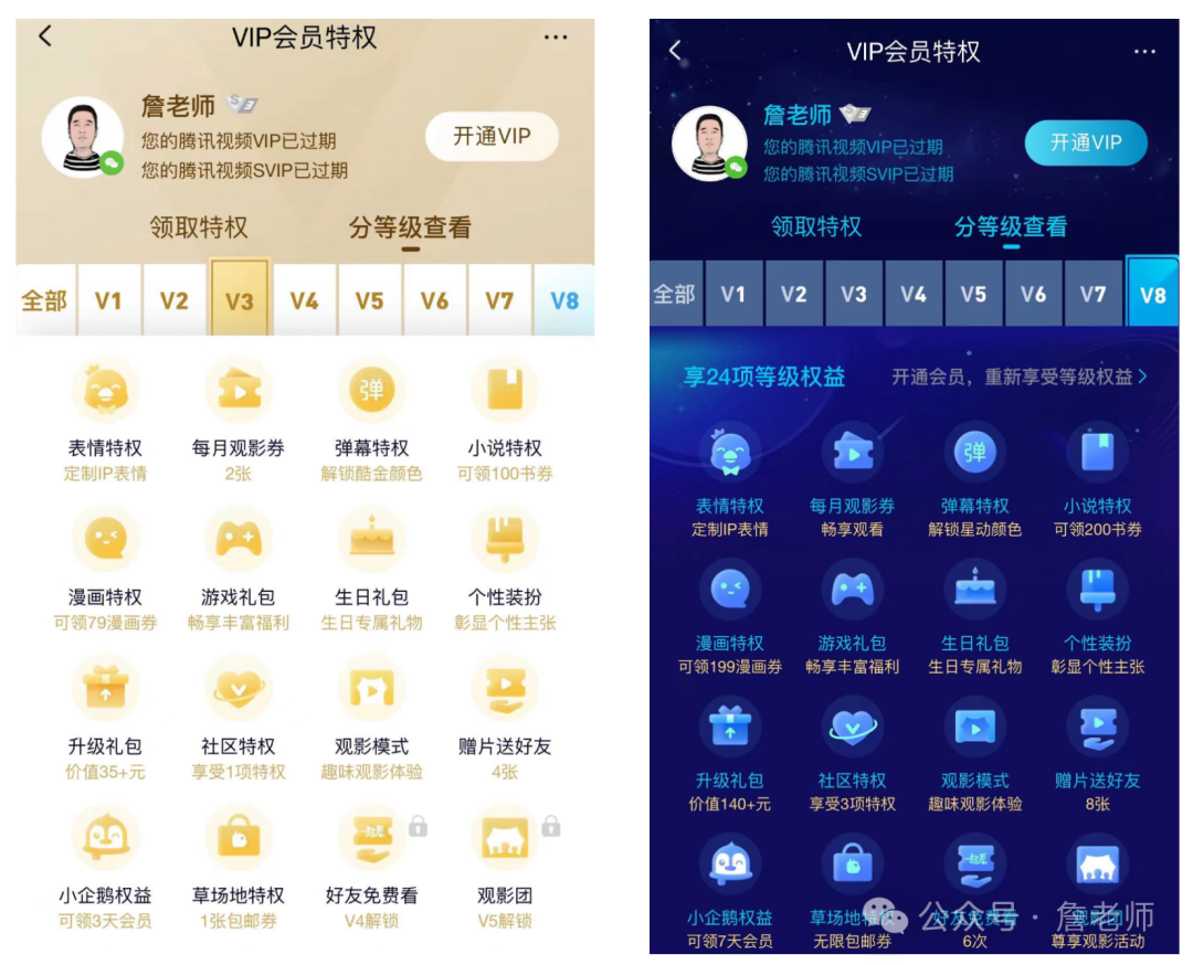 2万字干货：如何从0到1搭建会员体系