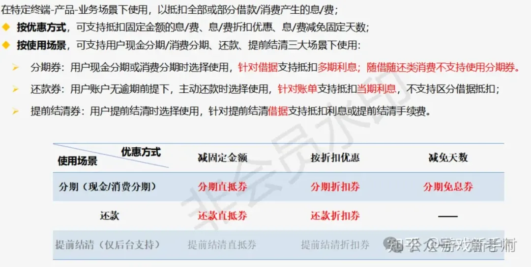 轻松搭建营销活动体系+18种常见活动玩法