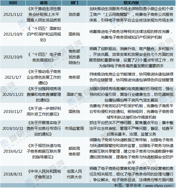 案例拆解|万字拆解得物用户运营体系