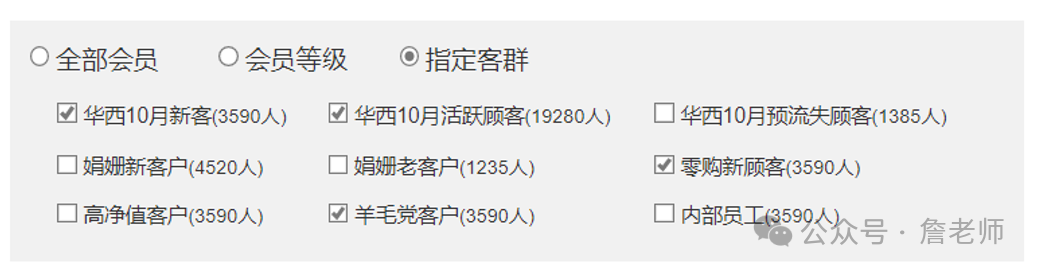 2万字干货：如何从0到1搭建会员体系