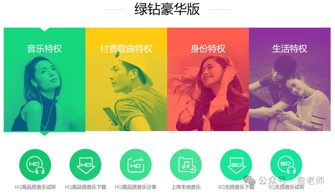 2万字干货：如何从0到1搭建会员体系