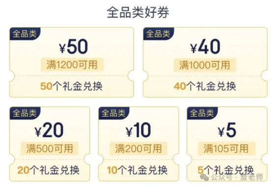 2万字干货：如何从0到1搭建会员体系