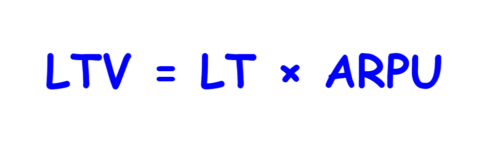 详解LTV计算方法和应用