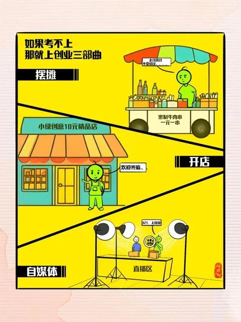 年轻人失业，找不到工作怎么办？