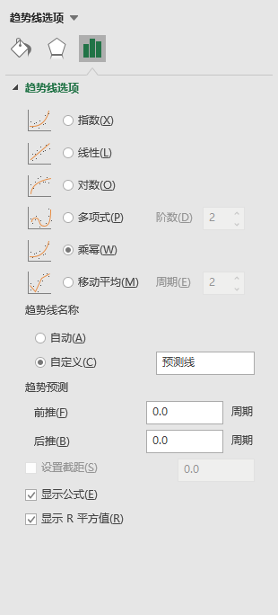 详解LTV计算方法和应用