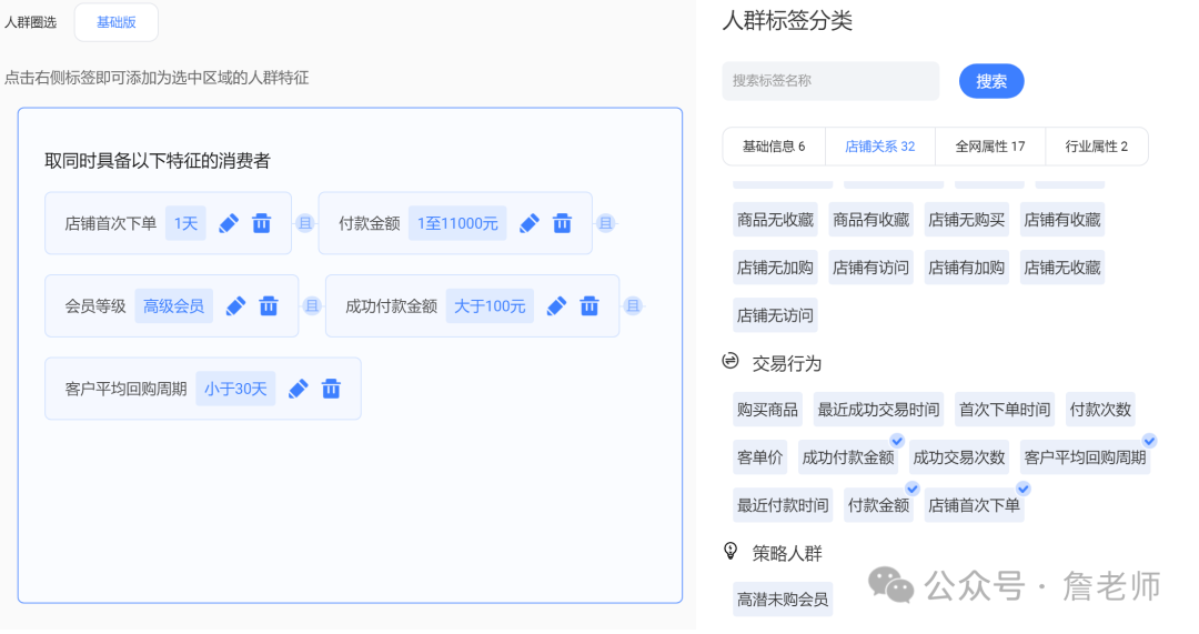 2万字干货：如何从0到1搭建会员体系