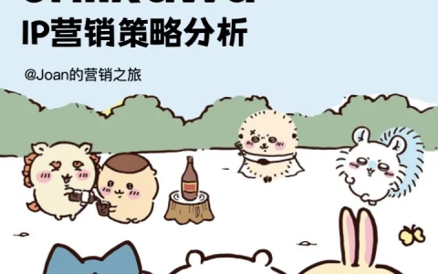 新晋顶流chiikawa营销策略分析