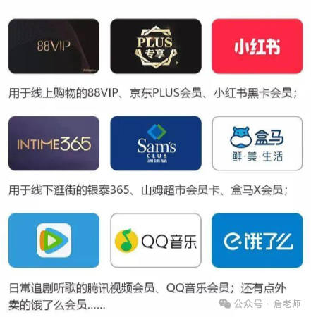 2万字干货：如何从0到1搭建会员体系