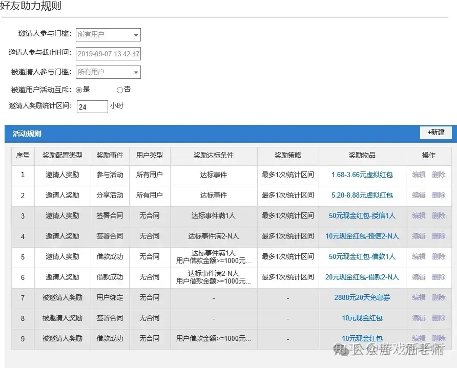 轻松搭建营销活动体系+18种常见活动玩法