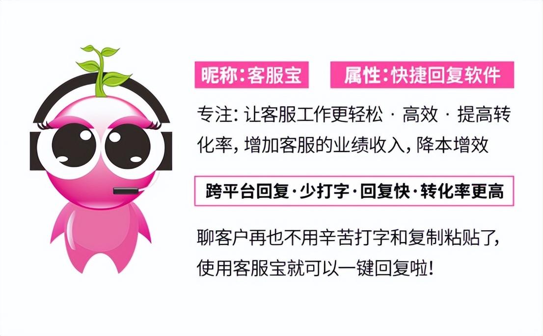 电商客服的贴心快捷回复助手