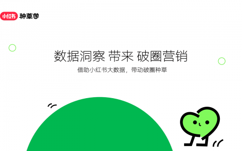 小红书破圈营销方法论