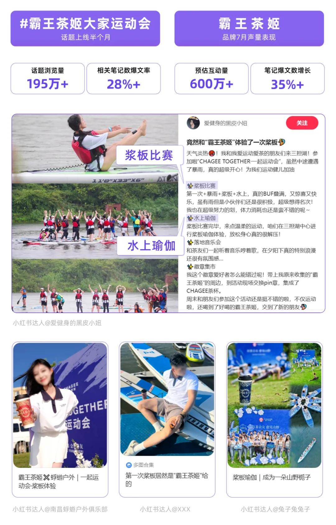 「户外之外」，小红书品牌种草新玩法