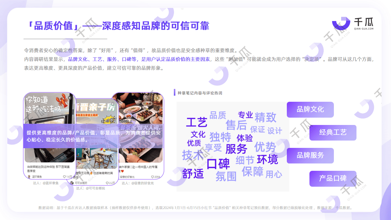 2024上半年热门内容透视 |  品牌种草解析