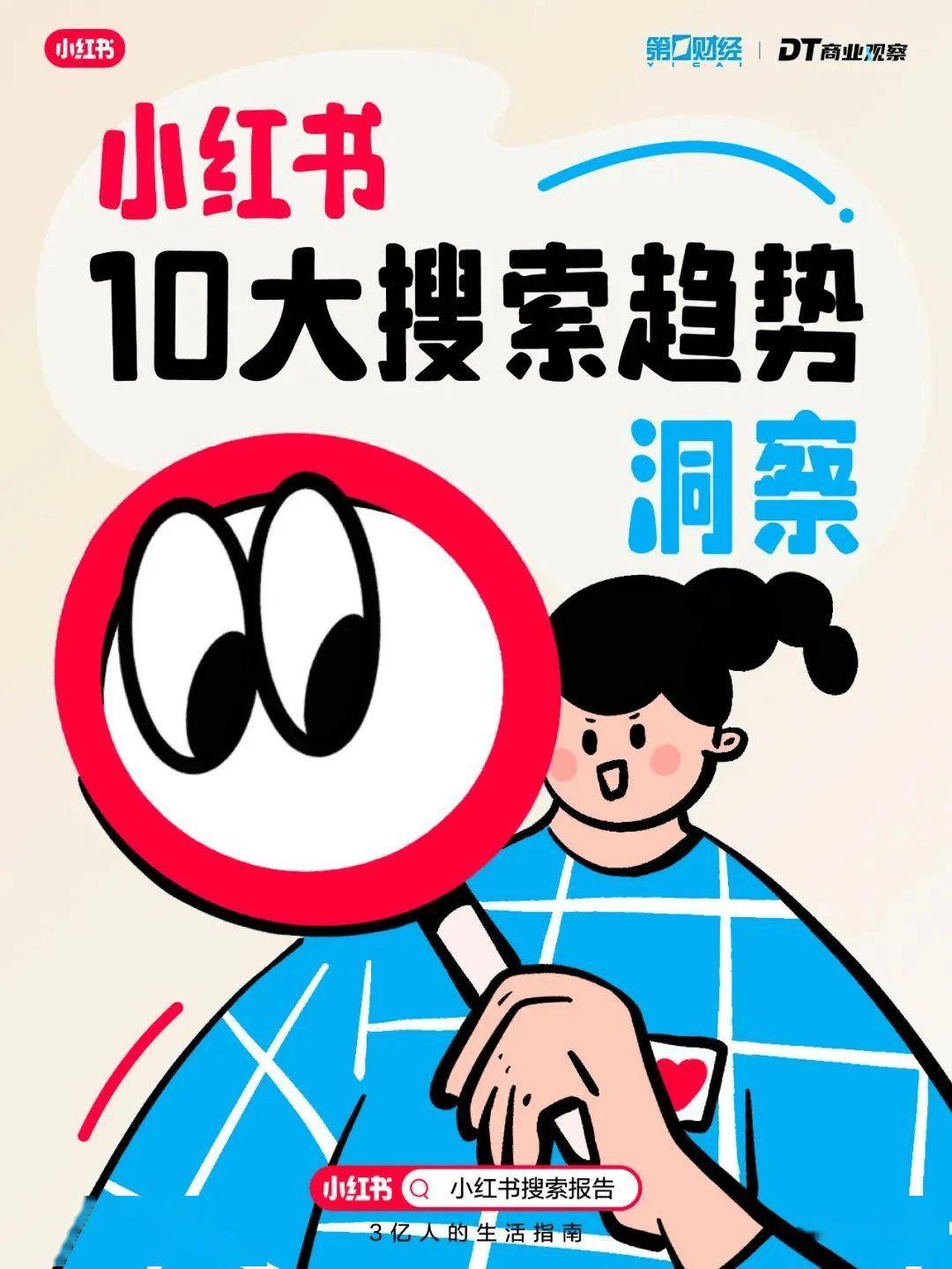 数据分析：2024下半年小红书出行新趋势