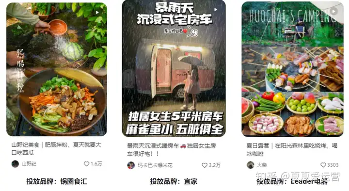 如何让用户上瘾？品牌「新鲜感」打造指南丨小红书数据分析