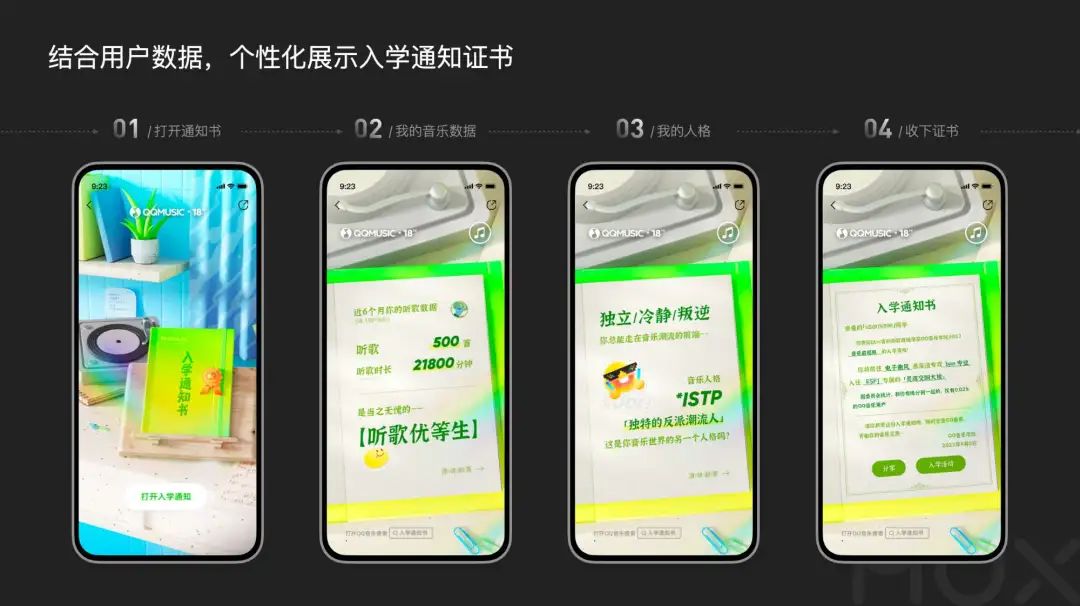 深挖运营类活动设计的奥秘