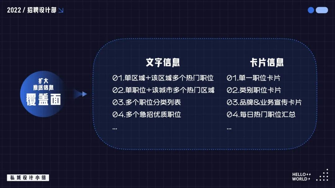 私域设计怎么做？掌握这些方法，帮你快速理清思路