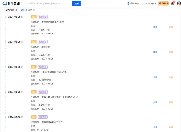 突发：知名独角兽企业裁员