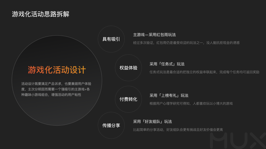 深挖运营类活动设计的奥秘