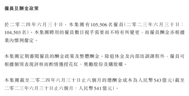 腾讯员工人均月薪8.5万？