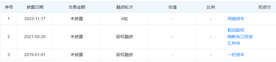 知名培训机构大规模闭店，预计超千人维权