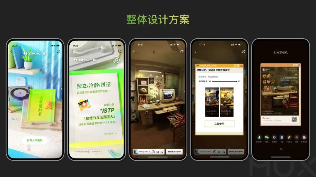 深挖运营类活动设计的奥秘