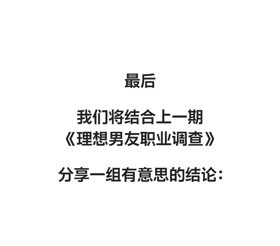 最受欢迎的女友职业排行榜Top10