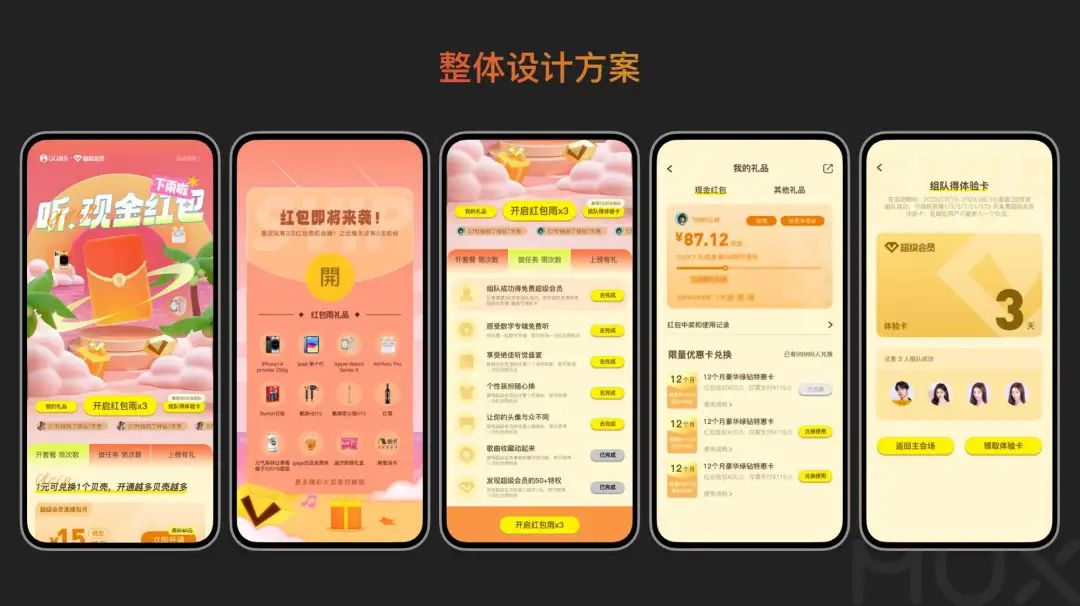 深挖运营类活动设计的奥秘