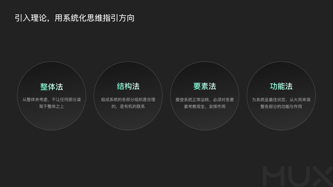 深挖运营类活动设计的奥秘