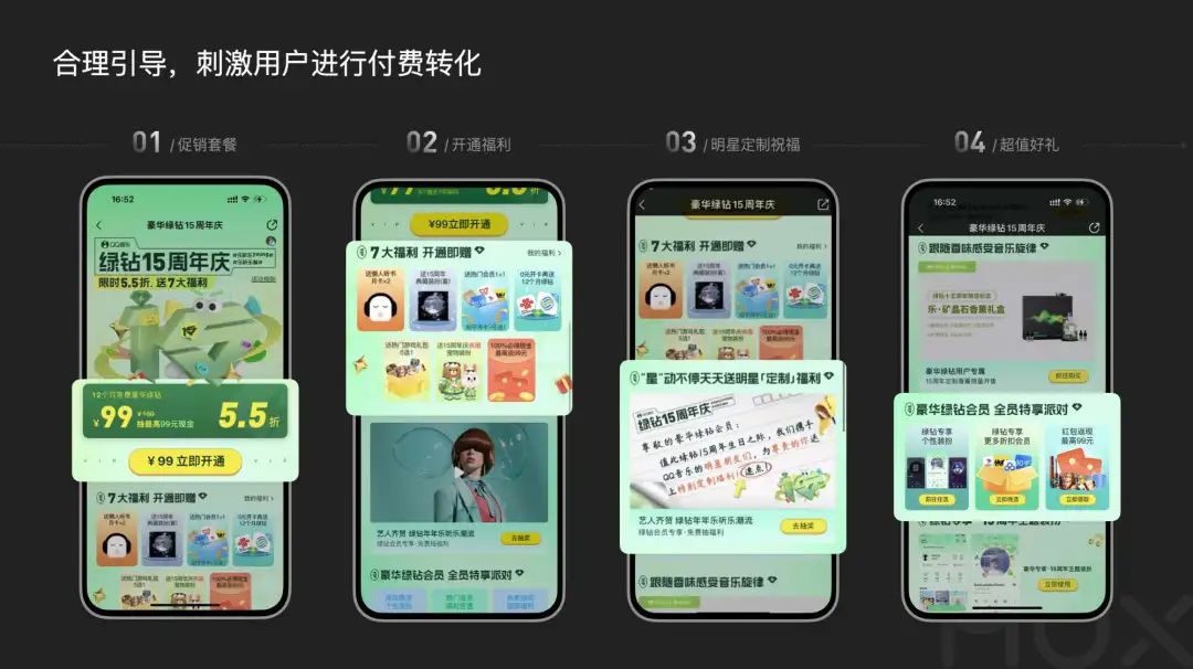 深挖运营类活动设计的奥秘