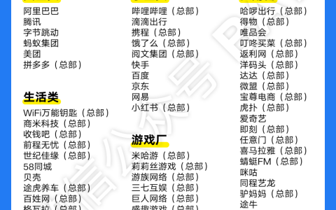 上海互联网大厂名单