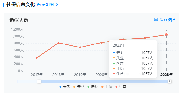 知名培训机构大规模闭店，预计超千人维权