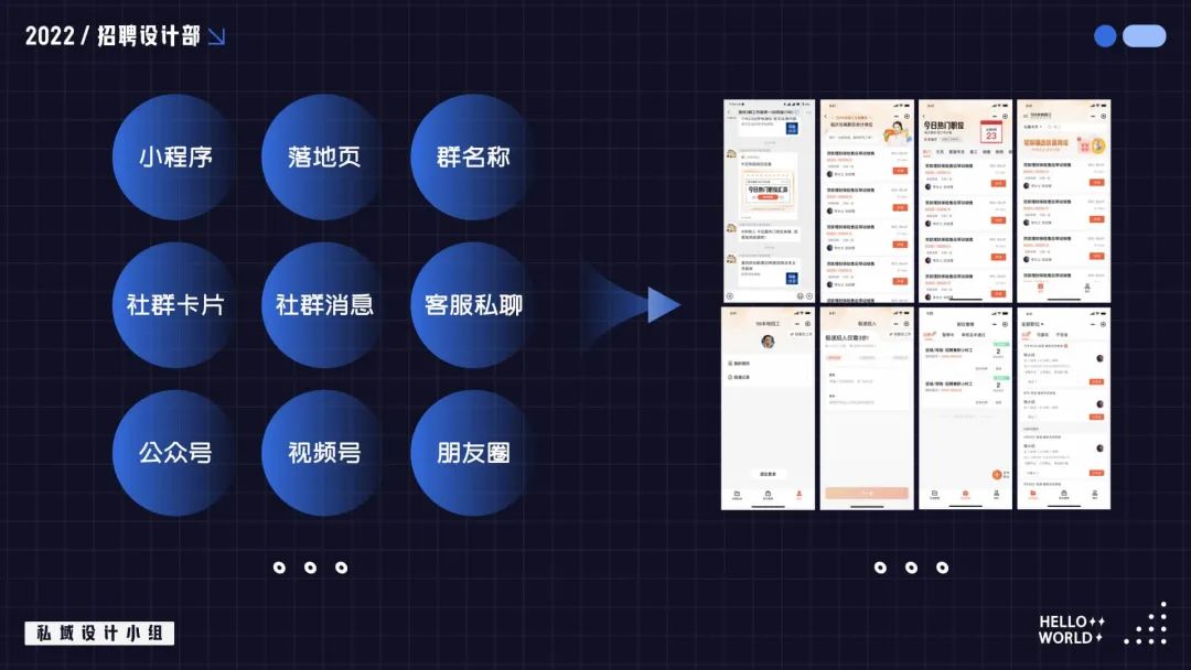 私域设计怎么做？掌握这些方法，帮你快速理清思路