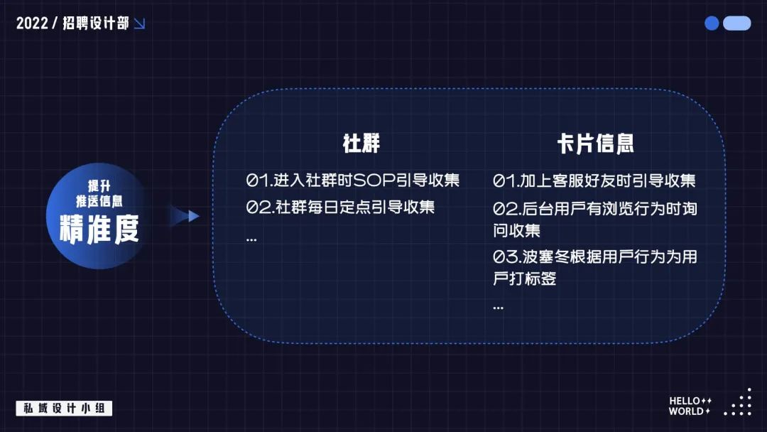 私域设计怎么做？掌握这些方法，帮你快速理清思路