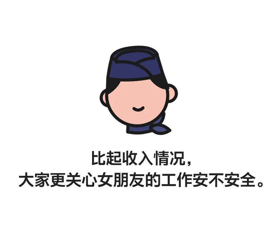 最受欢迎的女友职业排行榜Top10
