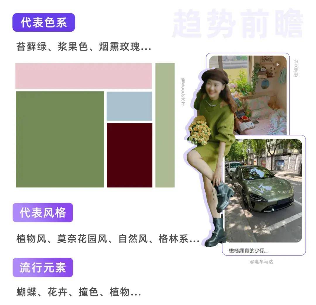 小红书2024秋冬热点预判 | 色彩营销数据透视