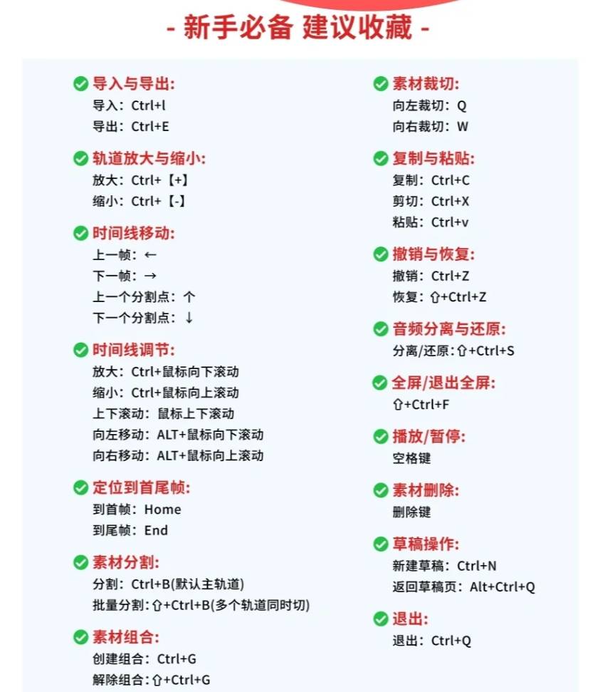 提升剪辑效率的三个习惯