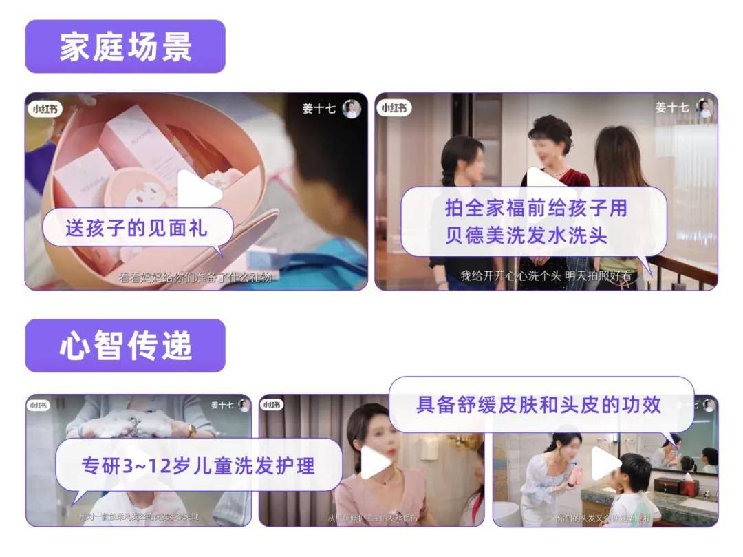 2024下半年小红书内容新风向 | 品牌营销再升级
