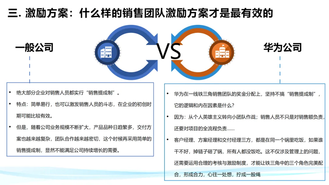 超级干货！分析华为铁三角工作法