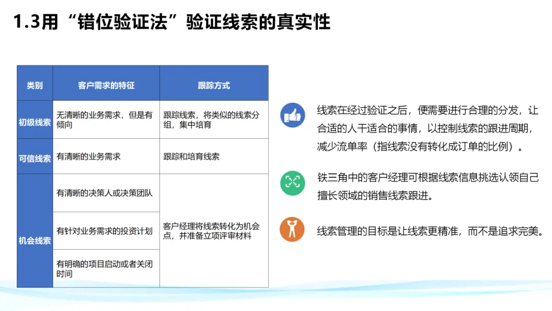 超级干货！分析华为铁三角工作法